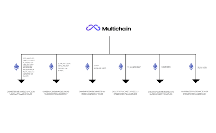 Blogs Image 5 Preview